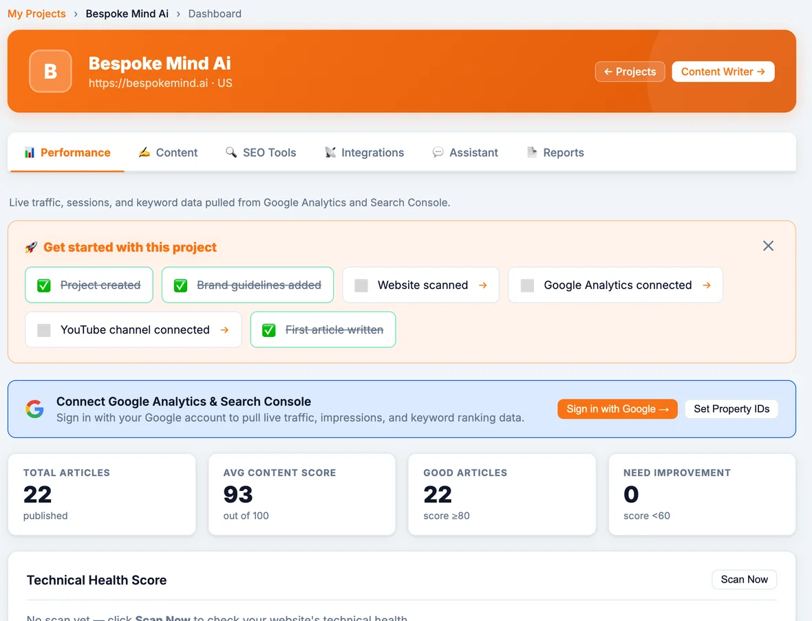 Simba Buddy Insights — content performance dashboard