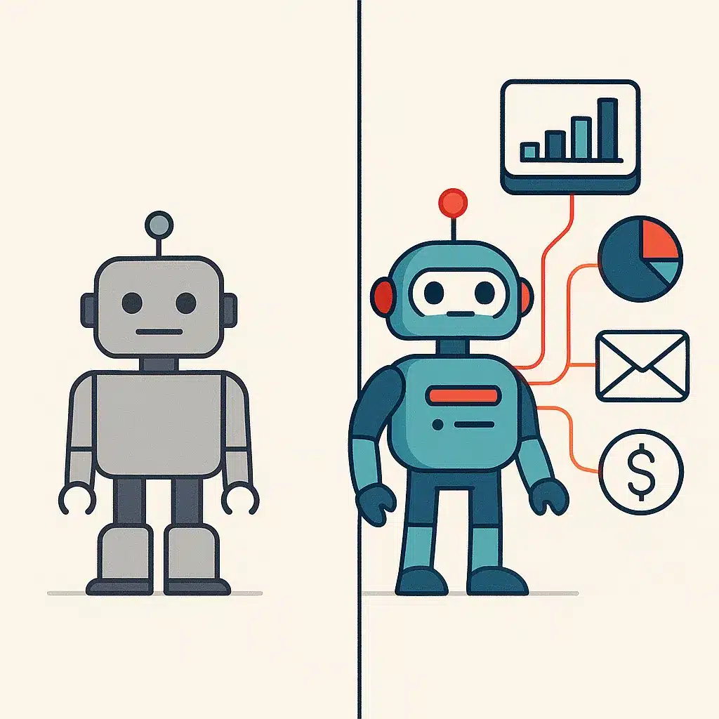A gray robot icon on the left and a colorful tailored robot on the right, connected by glowing lines to business system icons.