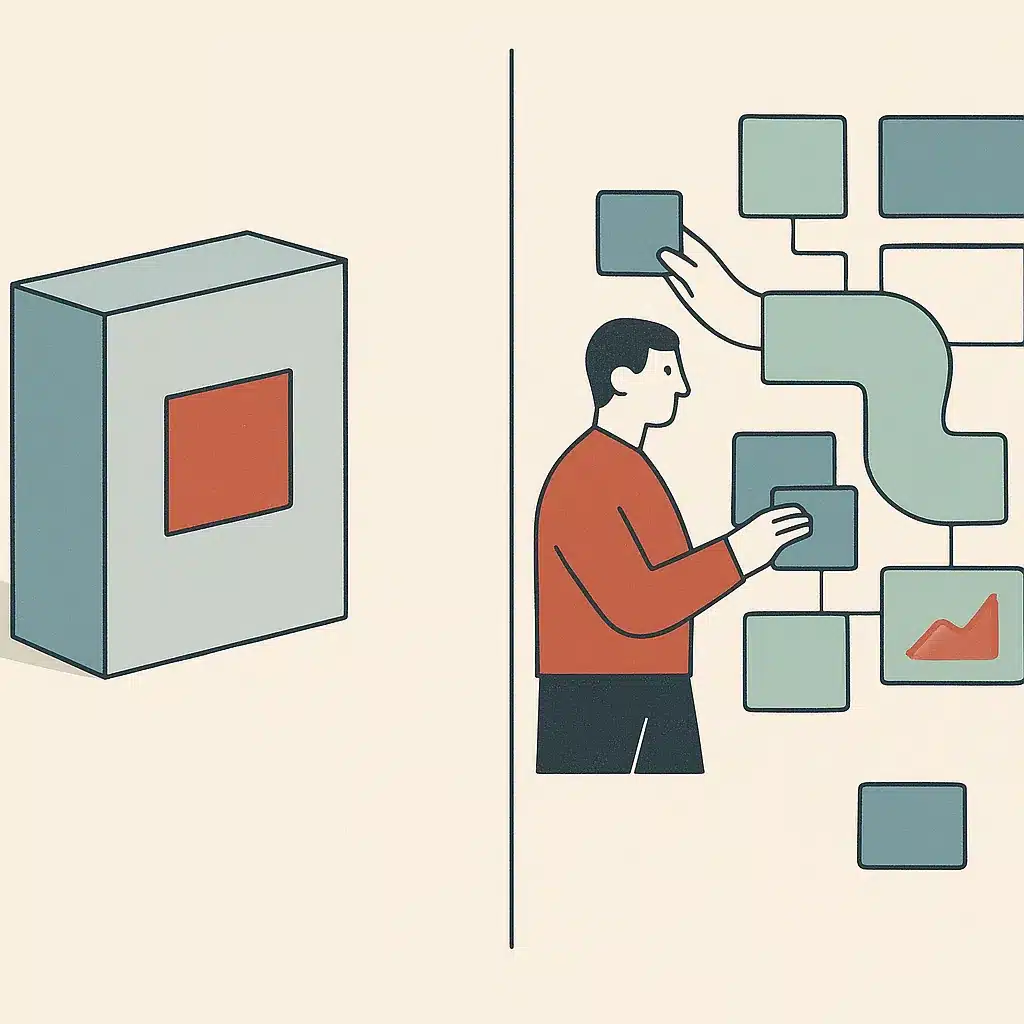 A boxed software package on the left contrasts with a modular system tailored to a company's workflow on the right.